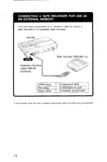 Предварительный просмотр 14 страницы Sony MSX 2 HB-F9P Operating Instructions Manual