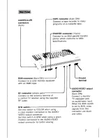 Preview for 7 page of Sony MSX2 HB-F9P Hit Bit Operating Instructions Manual