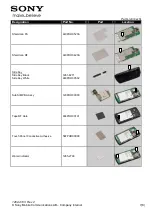 Preview for 145 page of Sony MT25i Working Instructions