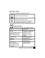 Preview for 13 page of Sony Multi Functional Digital Camera User Manual