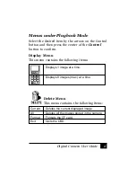 Preview for 15 page of Sony Multi Functional Digital Camera User Manual