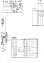 Предварительный просмотр 77 страницы Sony Multiscan 20sh Service Manual