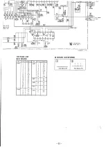 Предварительный просмотр 79 страницы Sony Multiscan 20sh Service Manual