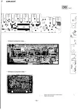 Предварительный просмотр 81 страницы Sony Multiscan 20sh Service Manual