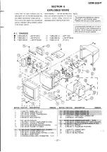 Предварительный просмотр 84 страницы Sony Multiscan 20sh Service Manual