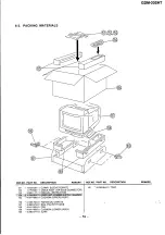 Preview for 86 page of Sony Multiscan 20sh Service Manual