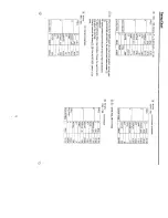 Preview for 7 page of Sony Multiscan CPD-1304S Operating Instructions Manual