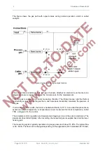 Preview for 22 page of Sony Multiscan CPD-1304S Service Manual