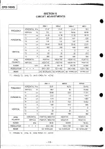 Предварительный просмотр 18 страницы Sony Multiscan CPD-1404S Service Manual