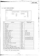 Предварительный просмотр 19 страницы Sony Multiscan CPD-1404S Service Manual