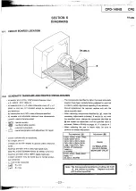 Предварительный просмотр 23 страницы Sony Multiscan CPD-1404S Service Manual