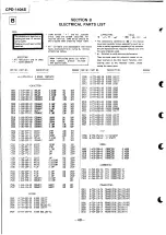 Предварительный просмотр 49 страницы Sony Multiscan CPD-1404S Service Manual