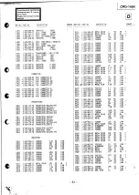 Предварительный просмотр 52 страницы Sony Multiscan CPD-1404S Service Manual