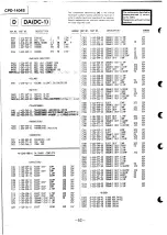 Предварительный просмотр 53 страницы Sony Multiscan CPD-1404S Service Manual