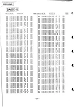 Предварительный просмотр 55 страницы Sony Multiscan CPD-1404S Service Manual