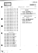 Предварительный просмотр 56 страницы Sony Multiscan CPD-1404S Service Manual