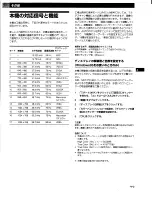 Preview for 41 page of Sony Multiscan CPD-L150 Operating Instructions Manual