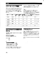 Preview for 42 page of Sony Multiscan CPD-L150 Operating Instructions Manual