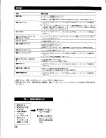 Preview for 44 page of Sony Multiscan CPD-L150 Operating Instructions Manual