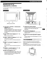 Preview for 85 page of Sony Multiscan CPD-L150 Operating Instructions Manual