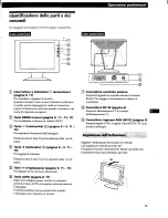 Preview for 105 page of Sony Multiscan CPD-L150 Operating Instructions Manual