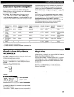 Preview for 106 page of Sony Multiscan CPD-L150 Operating Instructions Manual