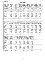 Preview for 4 page of Sony Multiscan CPD-L150 Service Manual