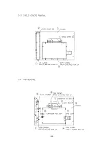 Preview for 15 page of Sony Multiscan CPD-L150 Service Manual