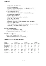 Preview for 18 page of Sony Multiscan CPD-L150 Service Manual