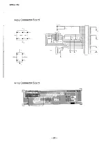 Preview for 20 page of Sony Multiscan CPD-L150 Service Manual