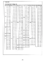 Preview for 31 page of Sony Multiscan CPD-L150 Service Manual