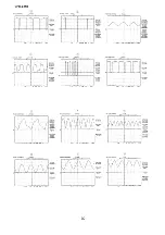 Preview for 32 page of Sony Multiscan CPD-L150 Service Manual