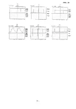 Preview for 33 page of Sony Multiscan CPD-L150 Service Manual