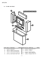 Preview for 36 page of Sony Multiscan CPD-L150 Service Manual