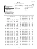 Preview for 37 page of Sony Multiscan CPD-L150 Service Manual