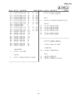 Preview for 41 page of Sony Multiscan CPD-L150 Service Manual