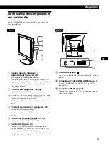 Preview for 25 page of Sony Multiscan CPD-M151 Operating Instructions Manual