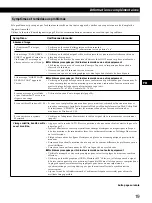 Preview for 39 page of Sony Multiscan CPD-M151 Operating Instructions Manual