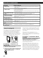 Preview for 40 page of Sony Multiscan CPD-M151 Operating Instructions Manual