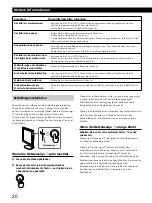 Preview for 60 page of Sony Multiscan CPD-M151 Operating Instructions Manual