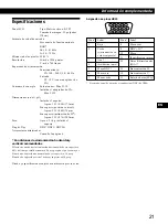 Preview for 81 page of Sony Multiscan CPD-M151 Operating Instructions Manual