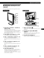 Preview for 85 page of Sony Multiscan CPD-M151 Operating Instructions Manual