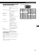 Preview for 101 page of Sony Multiscan CPD-M151 Operating Instructions Manual