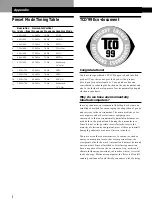 Preview for 102 page of Sony Multiscan CPD-M151 Operating Instructions Manual