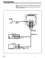 Preview for 24 page of Sony Multiscan GDM-2036S Operating Instructions Manual