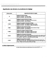 Preview for 27 page of Sony Multiscan GDM-2036S Operating Instructions Manual