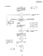 Предварительный просмотр 43 страницы Sony Multiscan GDM-2036S Service Manual