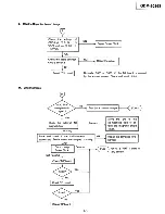 Предварительный просмотр 45 страницы Sony Multiscan GDM-2036S Service Manual