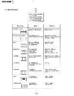 Preview for 48 page of Sony Multiscan GDM-2036S Service Manual