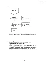 Предварительный просмотр 61 страницы Sony Multiscan GDM-2036S Service Manual